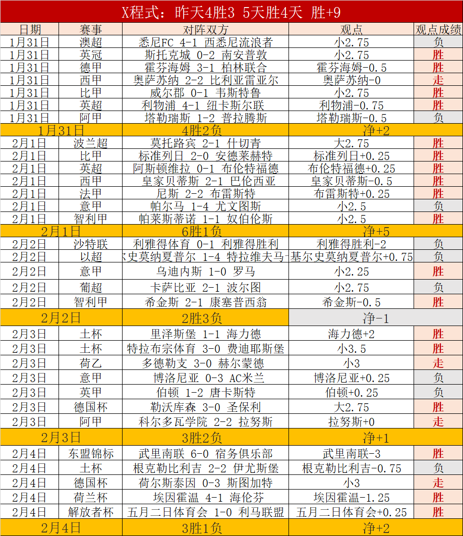 切尔西新赛,季客场球衣,预告,百家乐投注,百家乐下注,百家乐推荐,在线百家乐,真人百家乐,百家乐平台