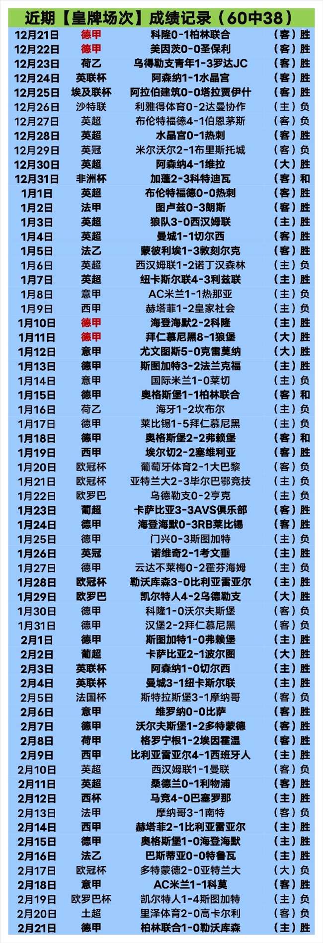 利物浦,惨遭曼联,球大胜,百家乐投注,百家乐下注,百家乐推荐,在线百家乐,真人百家乐,百家乐平台