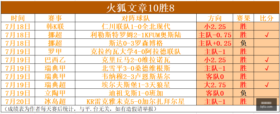 皇马官方,罗德里转会,传闻,百家乐投注,百家乐下注,百家乐推荐,在线百家乐,真人百家乐,百家乐平台