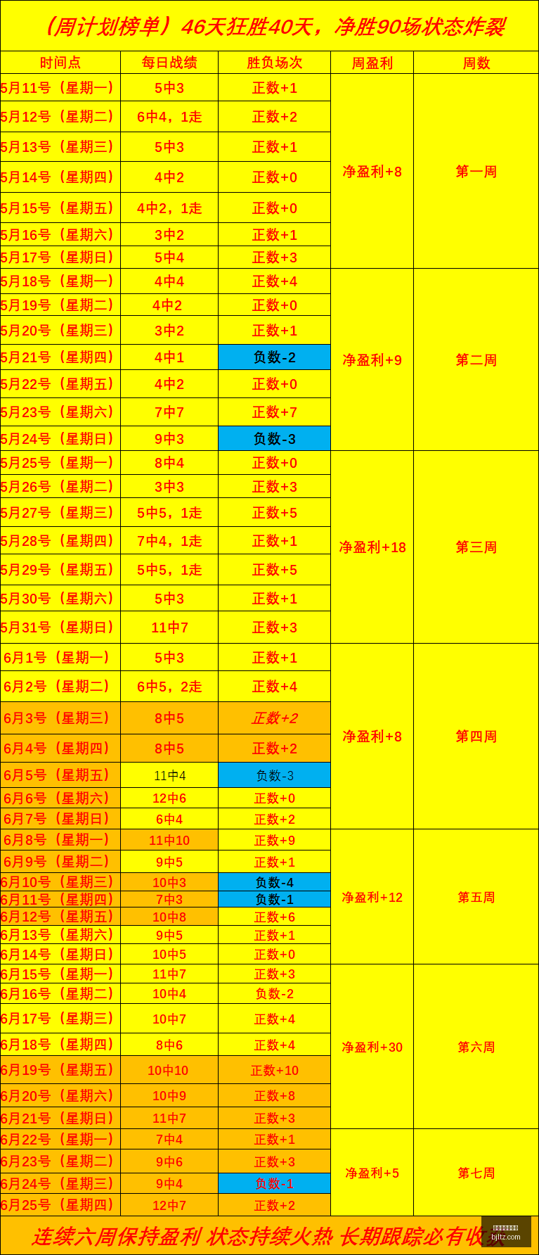 法国足球经,纪佣金新规,球员薪酬,百家乐投注,百家乐下注,百家乐推荐,在线百家乐,真人百家乐,百家乐平台