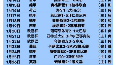 利物浦U18惨遭曼联U18 7球大胜，15岁新星加布里埃尔戴帽表现抢眼！