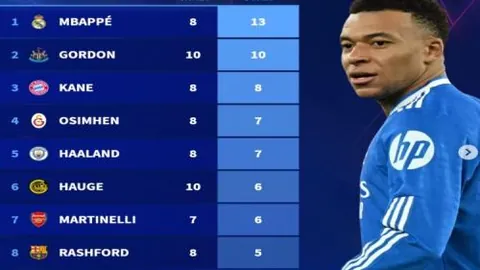 CBA全明星赛：南北争霸，邹雨宸亮点时刻集锦