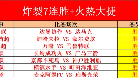 大乐透2026035期巫马醉冬复式推荐分析