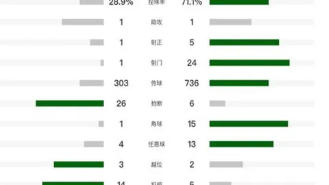 CBA巨头遭遇意外翻盘！末节惨失19分，核心中锋离场，教练赛后这样表态