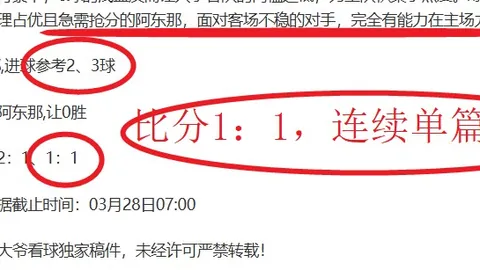 葡超联赛波尔图对阵阿罗卡：周五004期专家推荐分析