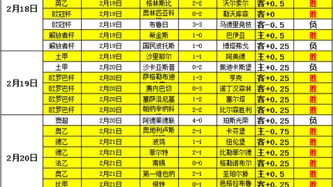 德乙柏林赫塔分析：期号专家推荐质合前区十码预测